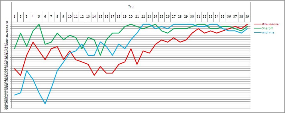 Total-CHD.jpg