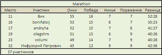 Total-Marathon.jpg