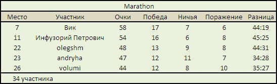 Total-Marathon.jpg