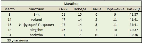 Total-Marathon.jpg