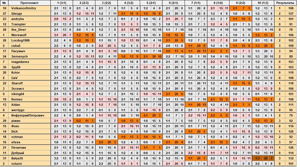 7-champ_tour.jpg