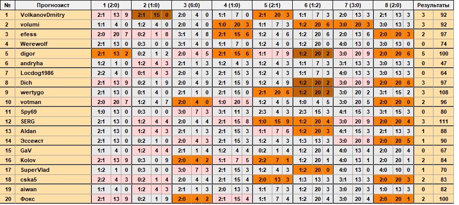 7-champ_tour.jpg