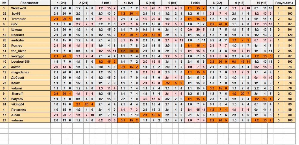 29-champ_tour.jpg