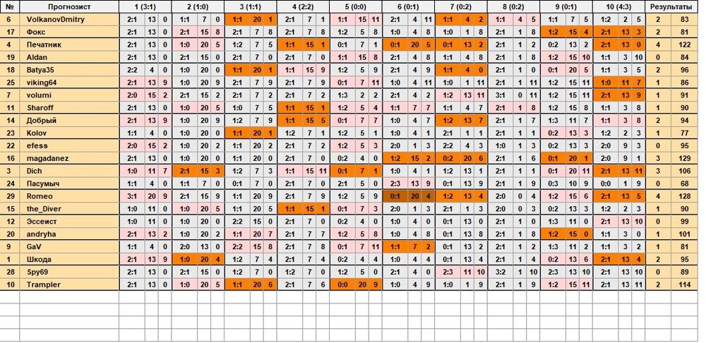30-champ_tour.jpg