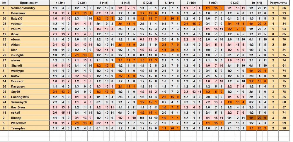 34-champ_tour.jpg
